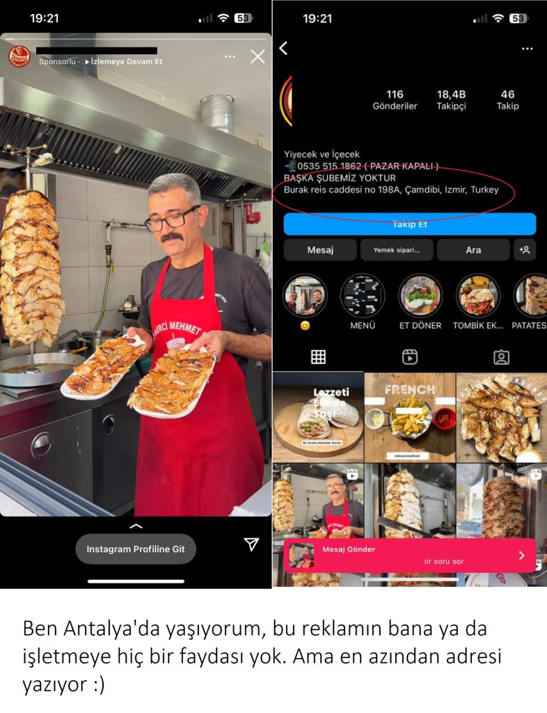 e-ticaret reklamlarında bütçe optimizasyonu